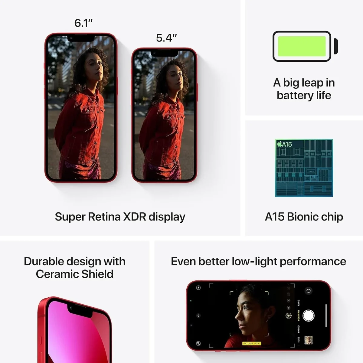 Apple iPhone 13 Mini (Box Pack) - Image 19